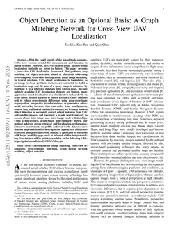 Object Detection as an Optional Basis: A Graph Matching Network for Cross-View UAV Localization