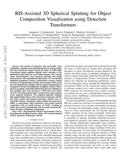 RIS-Assisted 3D Spherical Splatting for Object Composition Visualization using Detection Transformers