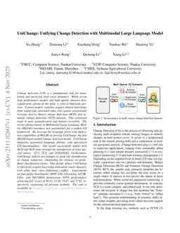 UniChange: Unifying Change Detection with Multimodal Large Language Model