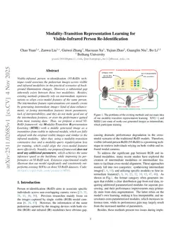 Modality-Transition Representation Learning for Visible-Infrared Person Re-Identification