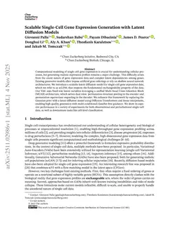 Scalable Single-Cell Gene Expression Generation with Latent Diffusion Models