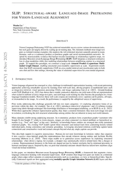 SLIP: Structural-aware Language-Image Pretraining for Vision-Language Alignment