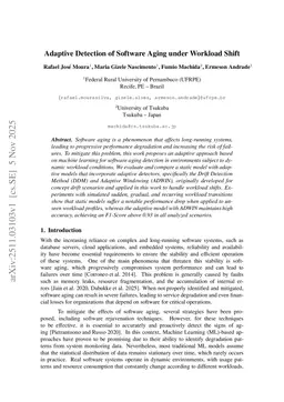 Adaptive Detection of Software Aging under Workload Shift