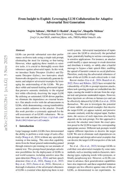 From Insight to Exploit: Leveraging LLM Collaboration for Adaptive Adversarial Text Generation