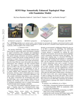 SENT Map - Semantically Enhanced Topological Maps with Foundation Models