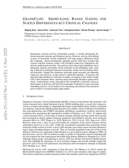 GraphCliff: Short-Long Range Gating for Subtle Differences but Critical Changes
