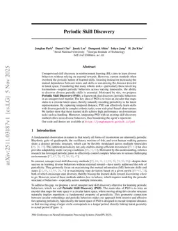 Periodic Skill Discovery