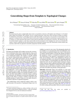 Generalizing Shape-from-Template to Topological Changes