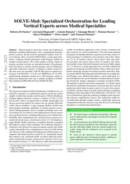 SOLVE-Med: Specialized Orchestration for Leading Vertical Experts across Medical Specialties