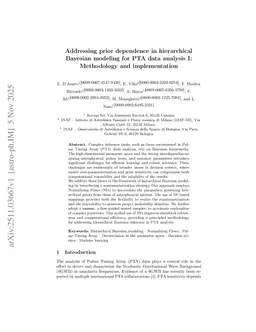 Addressing prior dependence in hierarchical Bayesian modeling for PTA data analysis I: Methodology and implementation