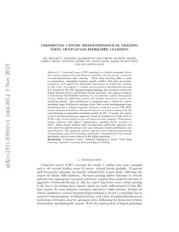 Colorectal Cancer Histopathological Grading using Multi-Scale Federated Learning