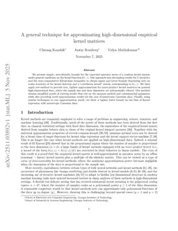 A general technique for approximating high-dimensional empirical kernel matrices