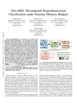 DecoHD: Decomposed Hyperdimensional Classification under Extreme Memory Budgets