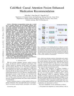 CafeMed: Causal Attention Fusion Enhanced Medication Recommendation