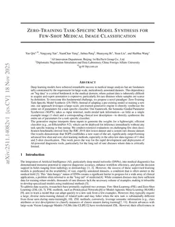 Zero-Training Task-Specific Model Synthesis for Few-Shot Medical Image Classification
