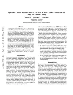 Synthetic Clinical Notes for Rare ICD Codes: A Data-Centric Framework for Long-Tail Medical Coding