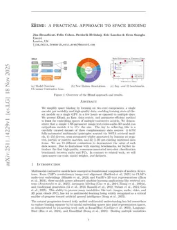 EBind: a practical approach to space binding