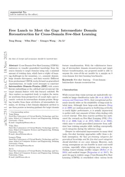 Free Lunch to Meet the Gap: Intermediate Domain Reconstruction for Cross-Domain Few-Shot Learning