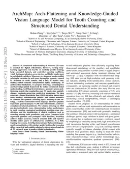 ArchMap: Arch-Flattening and Knowledge-Guided Vision Language Model for Tooth Counting and Structured Dental Understanding