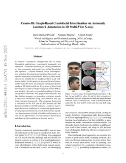 Cranio-ID: Graph-Based Craniofacial Identification via Automatic Landmark Annotation in 2D Multi-View X-rays