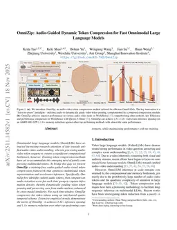 OmniZip: Audio-Guided Dynamic Token Compression for Fast Omnimodal Large Language Models