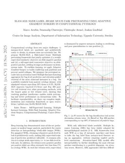 SLAM-AGS: Slide-Label Aware Multi-Task Pretraining Using Adaptive Gradient Surgery in Computational Cytology