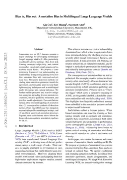 Bias in, Bias out: Annotation Bias in Multilingual Large Language Models