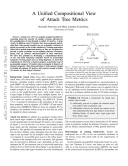 A Unified Compositional View of Attack Tree Metrics