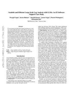 Scalable and Efficient Large-Scale Log Analysis with LLMs: An IT Software Support Case Study