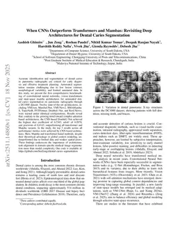 When CNNs Outperform Transformers and Mambas: Revisiting Deep Architectures for Dental Caries Segmentation