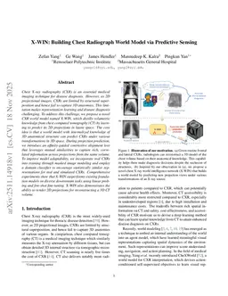 X-WIN: Building Chest Radiograph World Model via Predictive Sensing