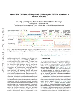 Unsupervised Discovery of Long-Term Spatiotemporal Periodic Workflows in Human Activities