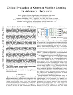 Critical Evaluation of Quantum Machine Learning for Adversarial Robustness