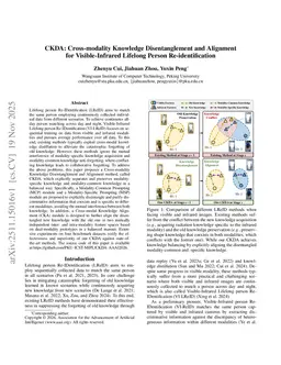 CKDA: Cross-modality Knowledge Disentanglement and Alignment for Visible-Infrared Lifelong Person Re-identification
