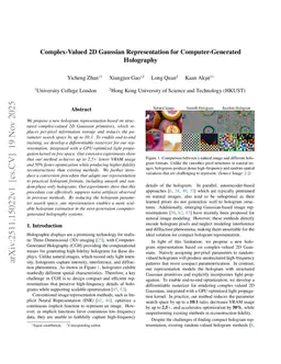 Complex-Valued 2D Gaussian Representation for Computer-Generated Holography