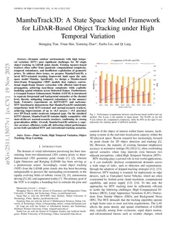 MambaTrack3D: A State Space Model Framework for LiDAR-Based Object Tracking under High Temporal Variation