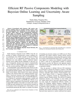 Efficient RF Passive Components Modeling with Bayesian Online Learning and Uncertainty Aware Sampling