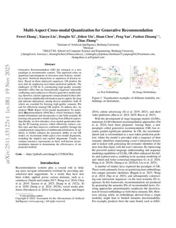 Multi-Aspect Cross-modal Quantization for Generative Recommendation