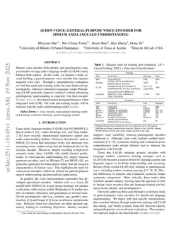 Auden-Voice: General-Purpose Voice Encoder for Speech and Language Understanding