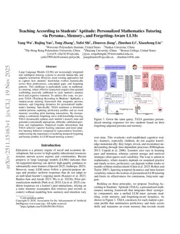 Teaching According to Students' Aptitude: Personalized Mathematics Tutoring via Persona-, Memory-, and Forgetting-Aware LLMs