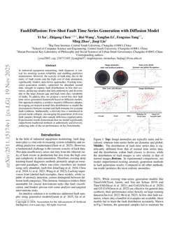FaultDiffusion: Few-Shot Fault Time Series Generation with Diffusion Model