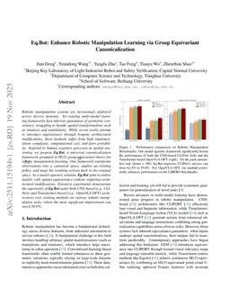 Eq.Bot: Enhance Robotic Manipulation Learning via Group Equivariant Canonicalization