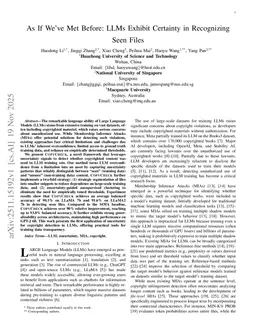 As If We've Met Before: LLMs Exhibit Certainty in Recognizing Seen Files