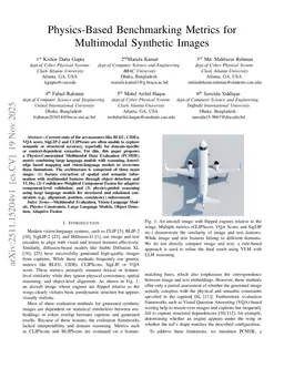 Physics-Based Benchmarking Metrics for Multimodal Synthetic Images