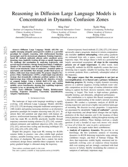 Reasoning in Diffusion Large Language Models is Concentrated in Dynamic Confusion Zones