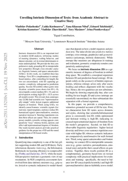 Unveiling Intrinsic Dimension of Texts: from Academic Abstract to Creative Story