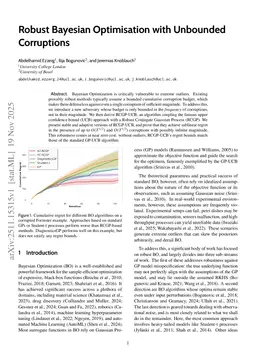 Robust Bayesian Optimisation with Unbounded Corruptions
