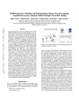 HSKBenchmark: Modeling and Benchmarking Chinese Second Language Acquisition in Large Language Models through Curriculum Tuning