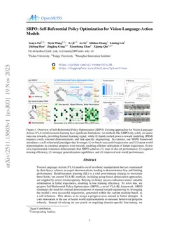 SRPO: Self-Referential Policy Optimization for Vision-Language-Action Models