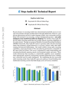 Step-Audio-R1 Technical Report